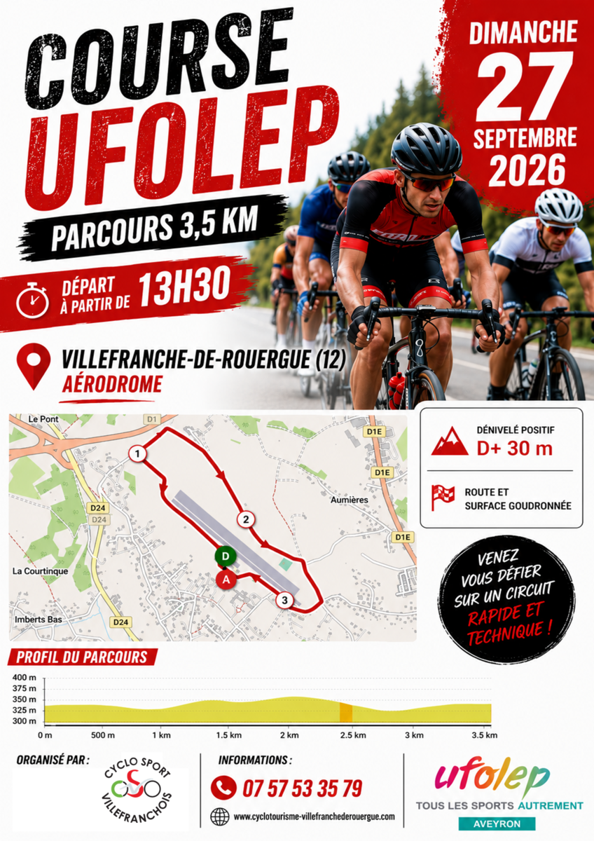 GRAND PRIX CYCLISTE VILLEFRANCHE DE ROUERGUE